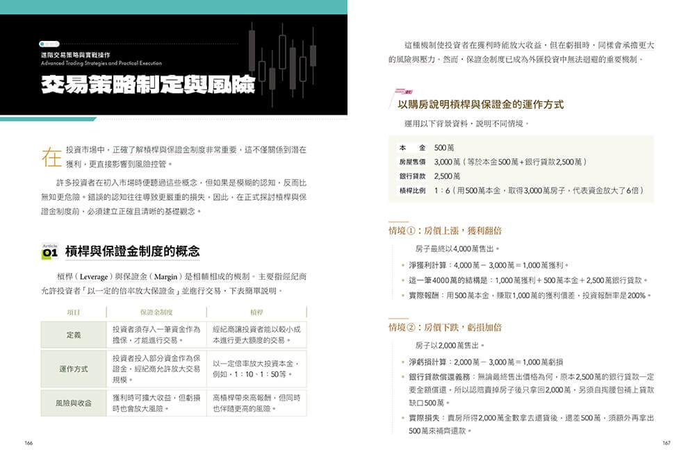 新手必讀的外匯實戰攻略:洞悉詐騙手段,獨創指標成就穩定獲利之路