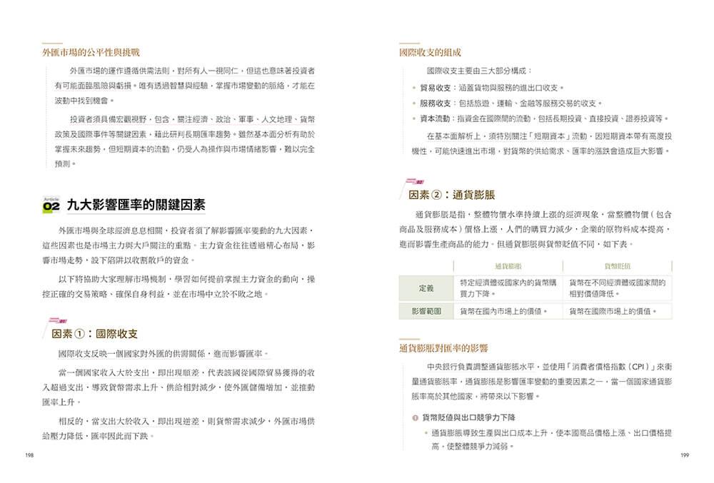 新手必讀的外匯實戰攻略:洞悉詐騙手段,獨創指標成就穩定獲利之路