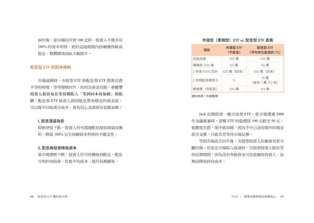 配息型ETF獲利放大術:運用「精準加碼」策略逆向布局,報酬率、配息率雙UP!