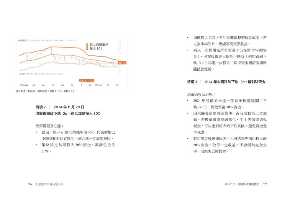 配息型ETF獲利放大術:運用「精準加碼」策略逆向布局,報酬率、配息率雙UP!