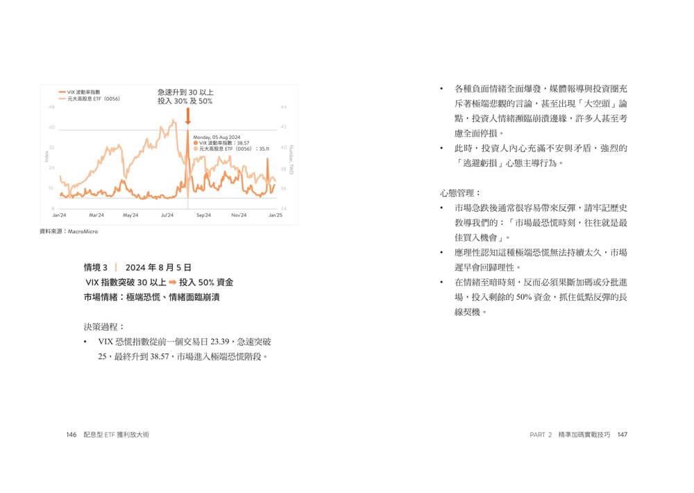 配息型ETF獲利放大術:運用「精準加碼」策略逆向布局,報酬率、配息率雙UP!