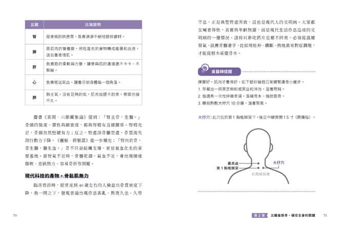 骨力全開:吳明珠中醫師教你全齡骨肌保健、預防骨鬆肌少,穴位按摩╳飲食調理╳居家運動一次到位