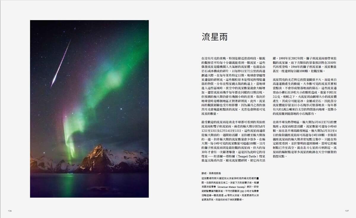 夜空下的世界:星景攝影經典