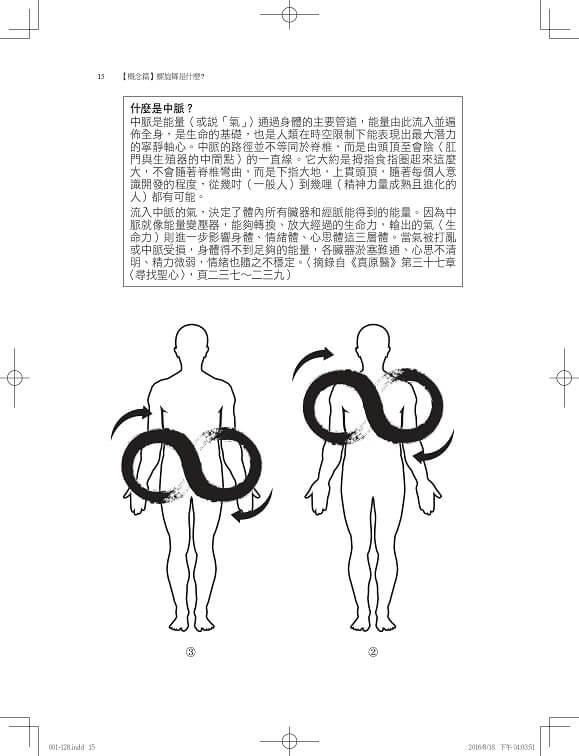 螺旋舞:打開身體的結, 找回快樂的你