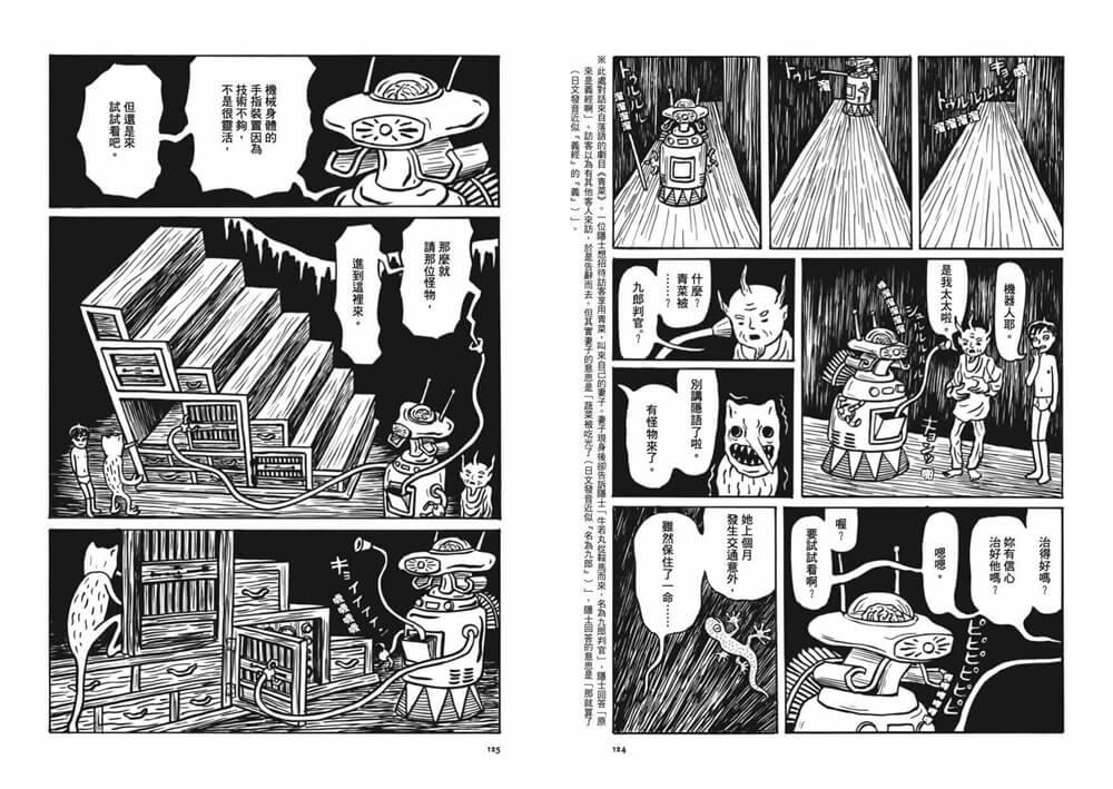 喉嚨迷宮