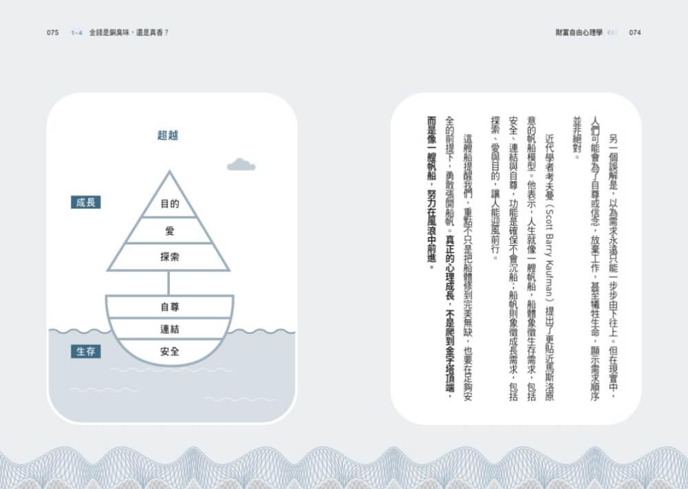 財富自由心理學:療癒金錢焦慮,修練致富心態