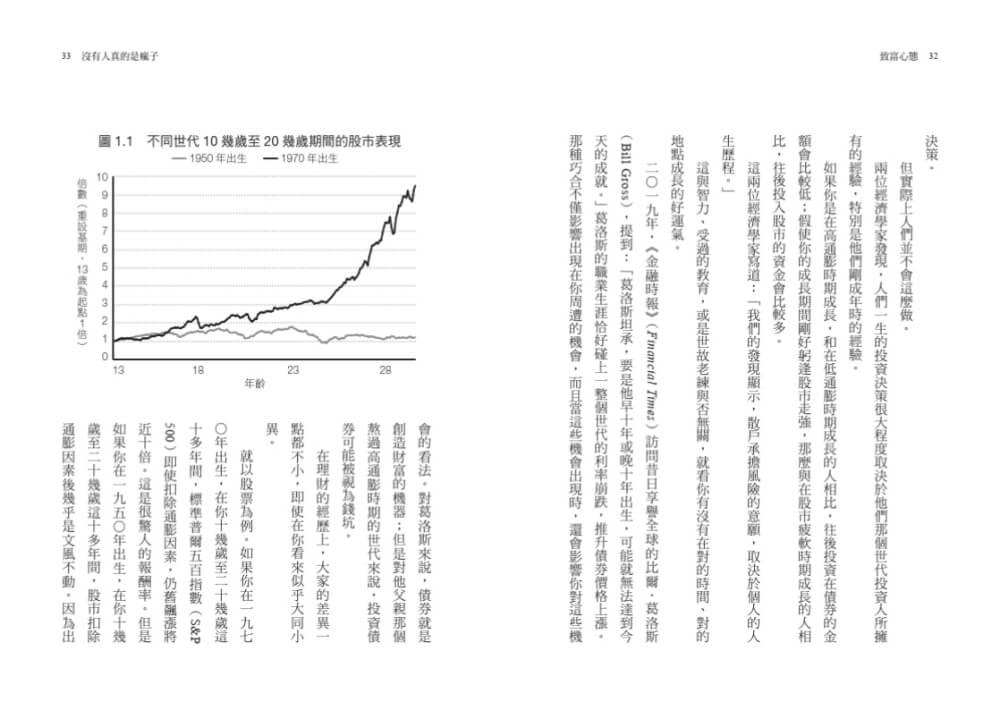 致富心態(全球暢銷千萬增訂版):關於財富、貪婪與幸福的20堂理財課
