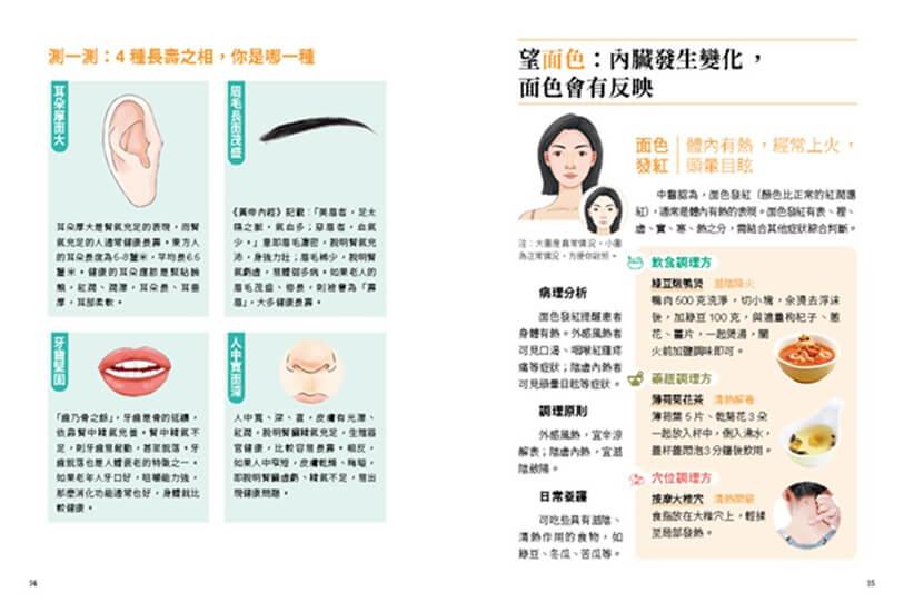 中醫望診養生大全:從面色、舌象到手診,一次學會食療╳穴位╳體質調養,照顧全家人的健康法