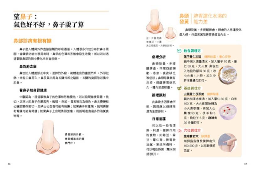 中醫望診養生大全:從面色、舌象到手診,一次學會食療╳穴位╳體質調養,照顧全家人的健康法