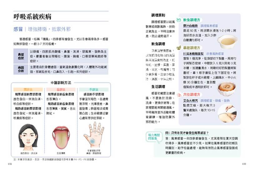 中醫望診養生大全:從面色、舌象到手診,一次學會食療╳穴位╳體質調養,照顧全家人的健康法