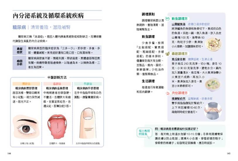 中醫望診養生大全:從面色、舌象到手診,一次學會食療╳穴位╳體質調養,照顧全家人的健康法
