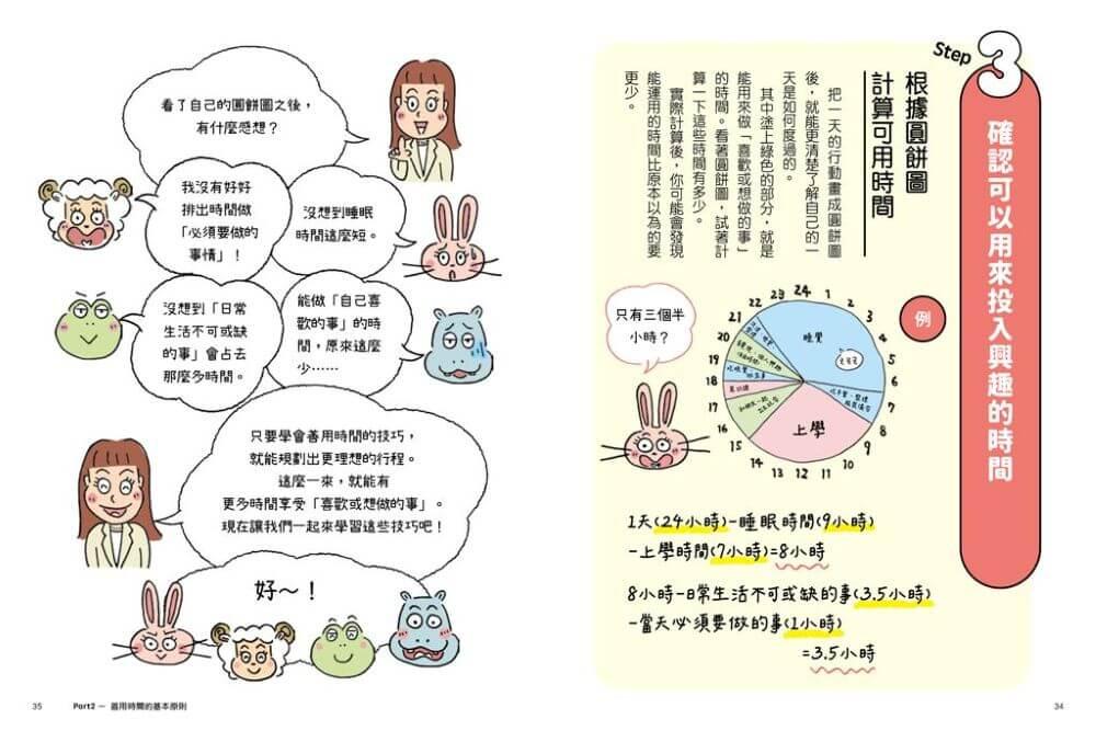 1天5分鐘!生活習慣診斷所➁:時間管理高效率