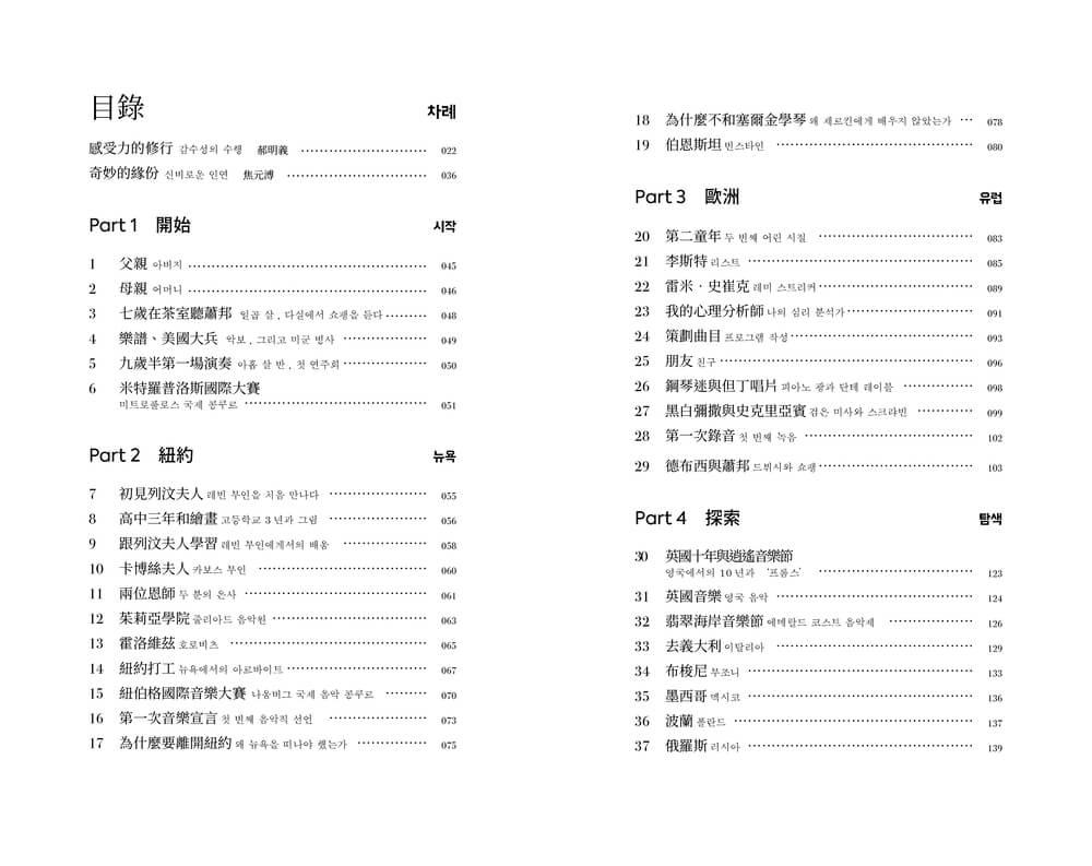 鍵與之外:音樂是心靈的純淨狀態