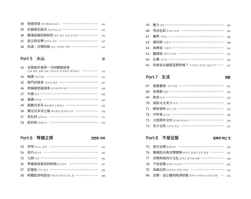 鍵與之外:音樂是心靈的純淨狀態