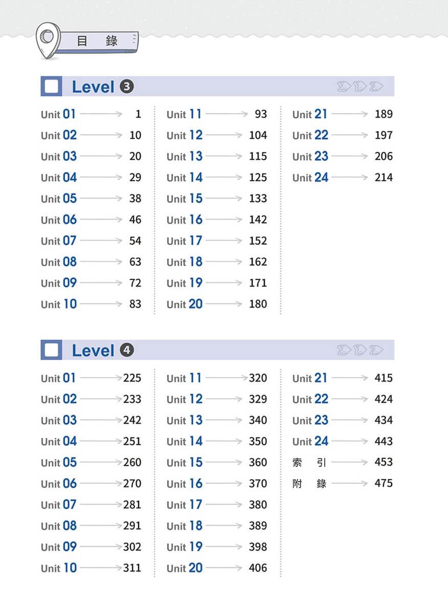 英文字彙王:核心單字2001-4000 Levels 3 & 4【高效演練版】