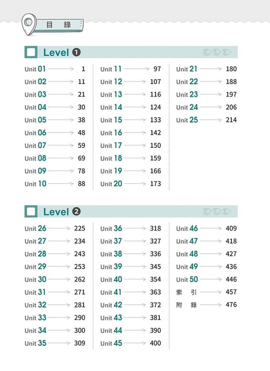 英文字彙王:基礎單字2000 Levels 1 & 2【高效演練版】(附試題本,加碼送半年免費數位學習體驗)