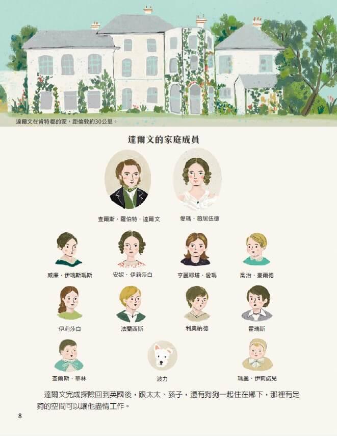 生物變變變:達爾文的物種起源