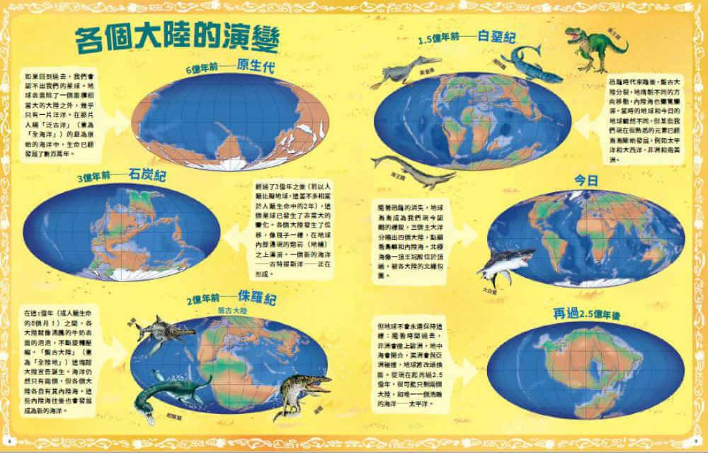 探索海洋大地圖:超乎想像的海底世界手繪百科