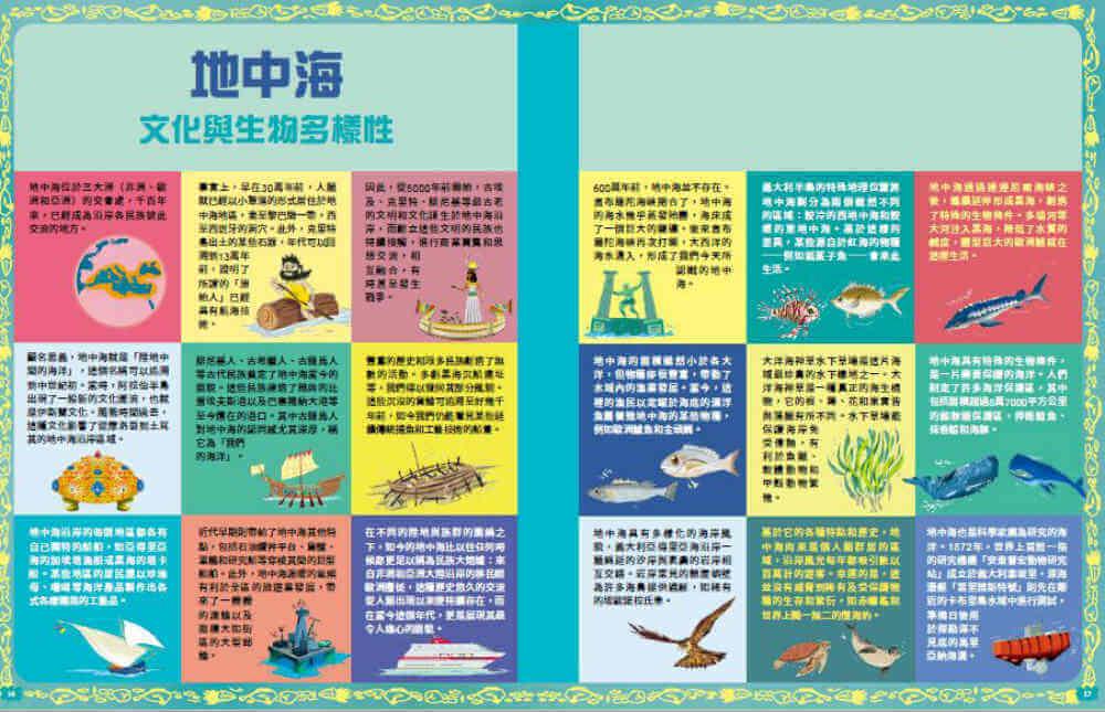 探索海洋大地圖:超乎想像的海底世界手繪百科