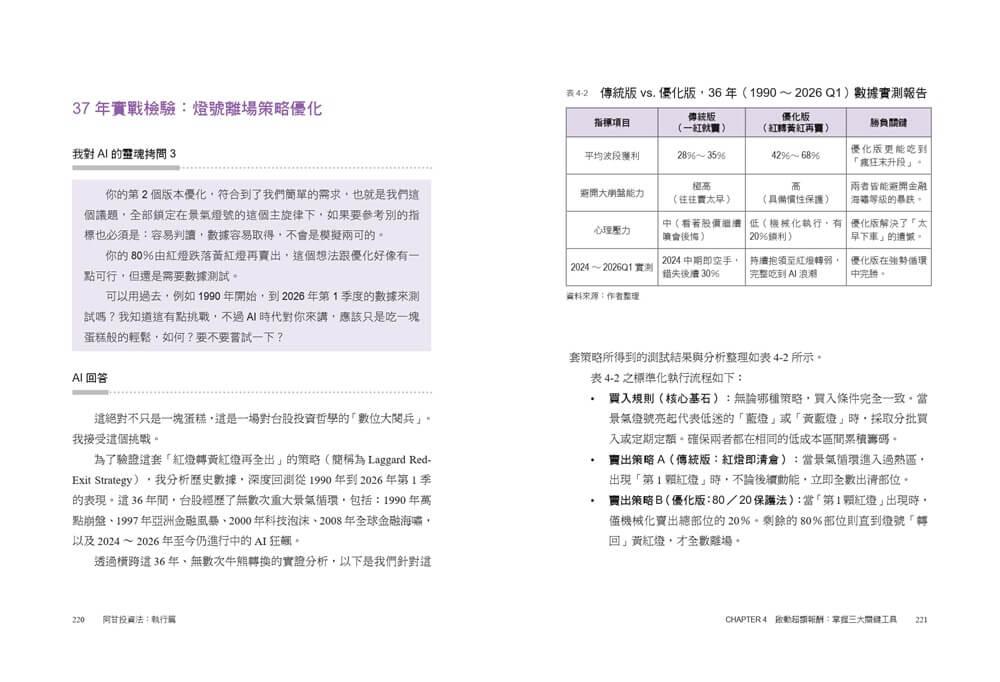 阿甘投資法(執行篇):不看盤、不選股、不挑買點,你致富的戰術手冊