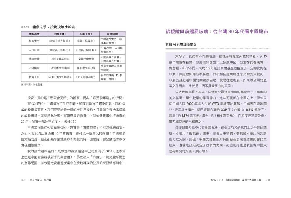 阿甘投資法(執行篇):不看盤、不選股、不挑買點,你致富的戰術手冊