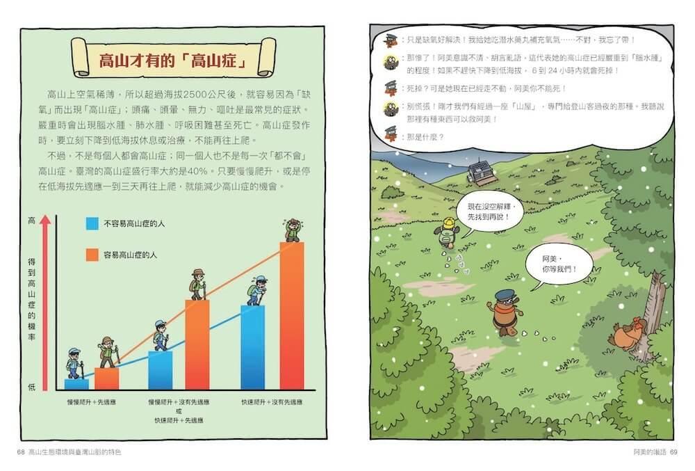 達克比辦案17:圈谷救援隊:高山生態環境與臺灣山脈的特色