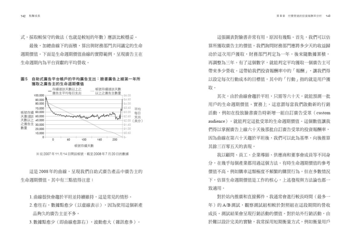 點擊成長:Meta行銷長親授,數位廣告投放、轉換、數據分析全攻略