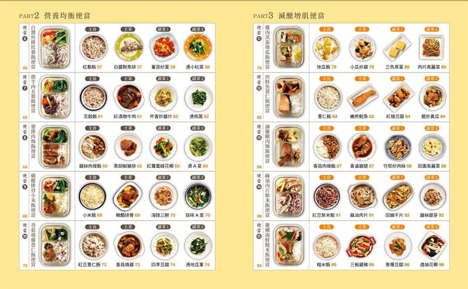 營養師杯蓋的500大卡一定瘦便當(高蛋白加強版):學會食物代換變換食材,輕鬆減脂、減醣和增肌