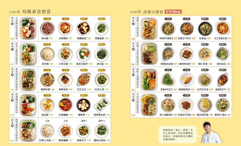 營養師杯蓋的500大卡一定瘦便當(高蛋白加強版):學會食物代換變換食材,輕鬆減脂、減醣和增肌