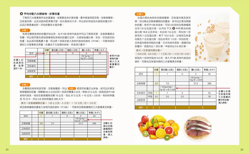 營養師杯蓋的500大卡一定瘦便當(高蛋白加強版):學會食物代換變換食材,輕鬆減脂、減醣和增肌