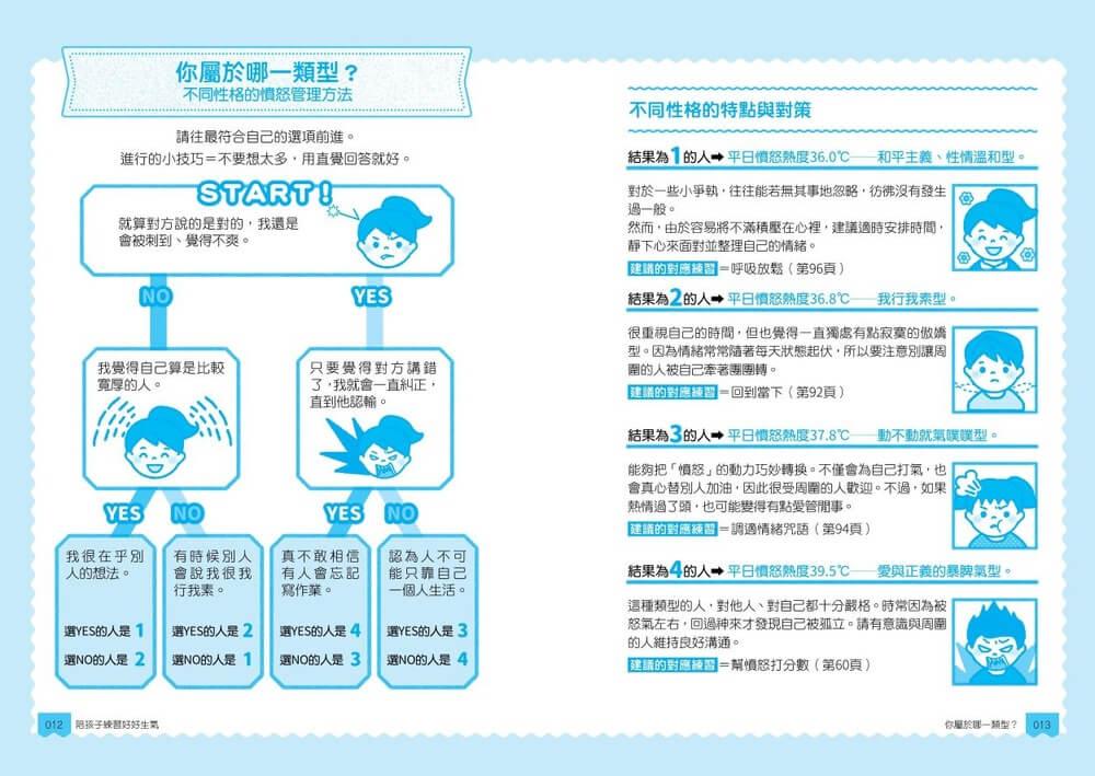 【圖解輕鬆學】陪孩子練習好好生氣:冷靜錦囊 X 表達對策 X 互動教案,不後悔的憤怒管理