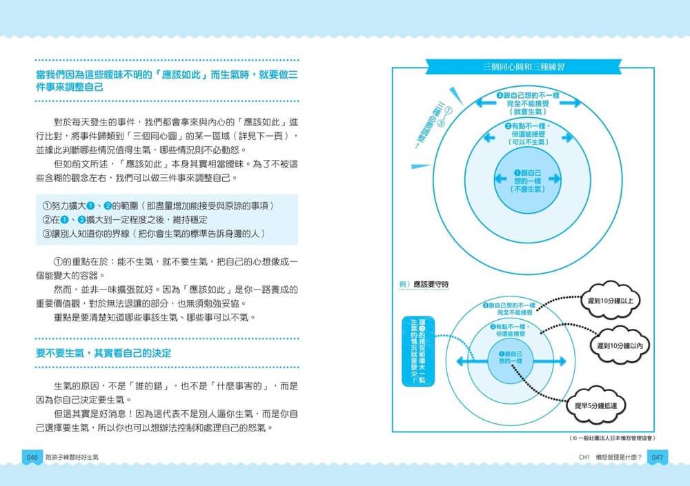 【圖解輕鬆學】陪孩子練習好好生氣:冷靜錦囊 X 表達對策 X 互動教案,不後悔的憤怒管理