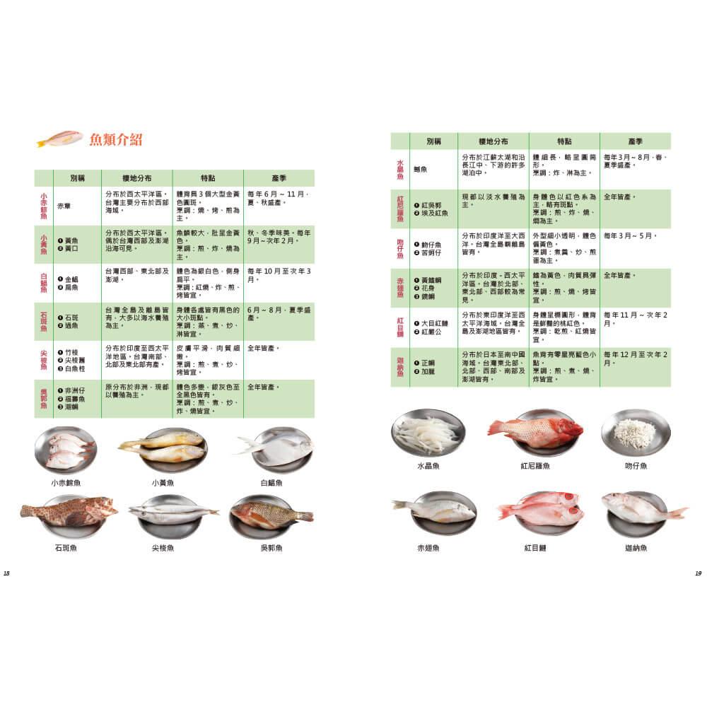 一魚百味:名廚魚料理 ×宴客菜 ×擺盤技巧×沾醬×淋醬