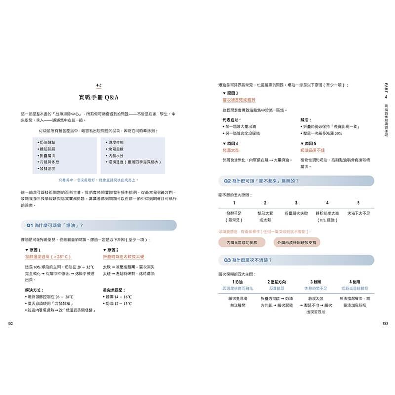 職人可頌研究室:配方、折疊與發酵的科學