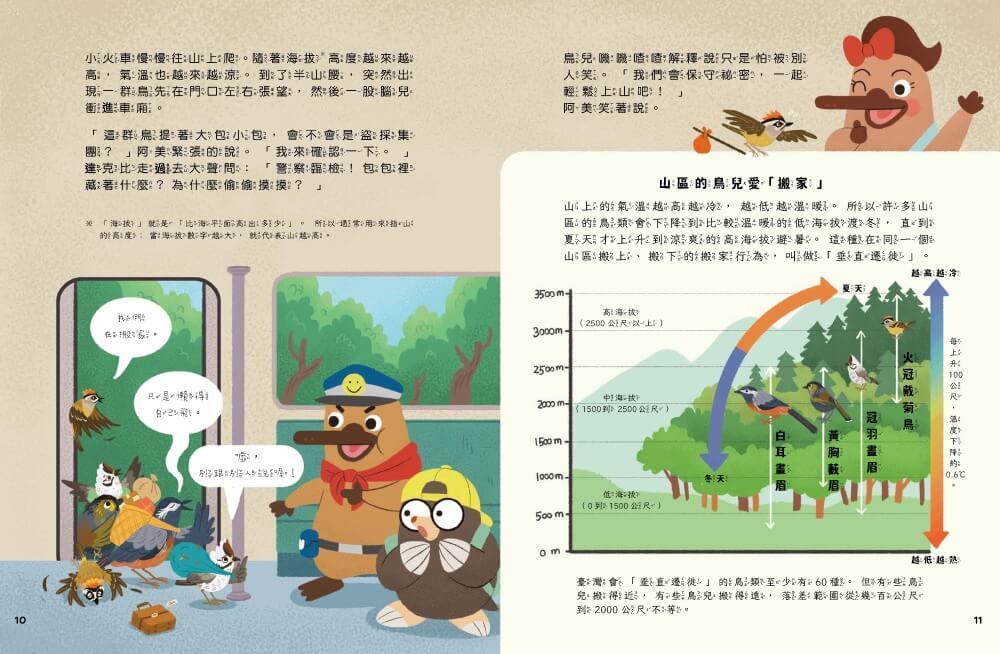 達克比出任務3:神蛾大追蹤──阿里山森林與登山鐵路沿線調查