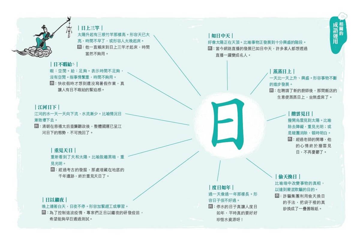 少年讀成語故事1:自然篇