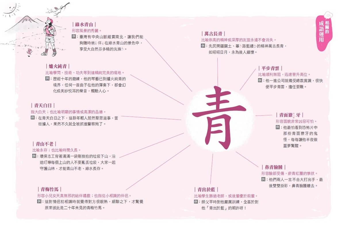 少年讀成語故事2:概念篇