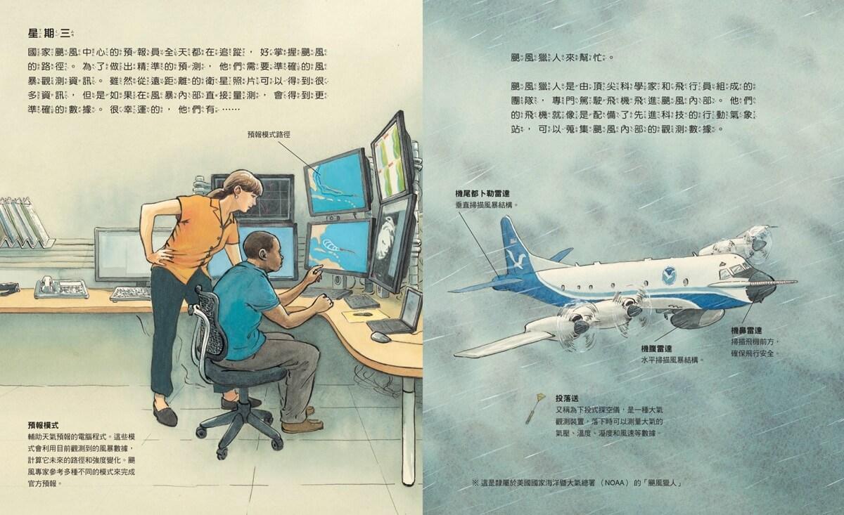 超級風暴登陸了!