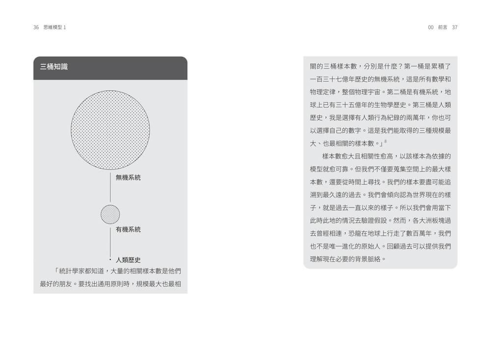 思維模型1:席捲華爾街的思維鍛鍊,9 種通用框架避開盲點,打造精準決策的個人心智工具箱