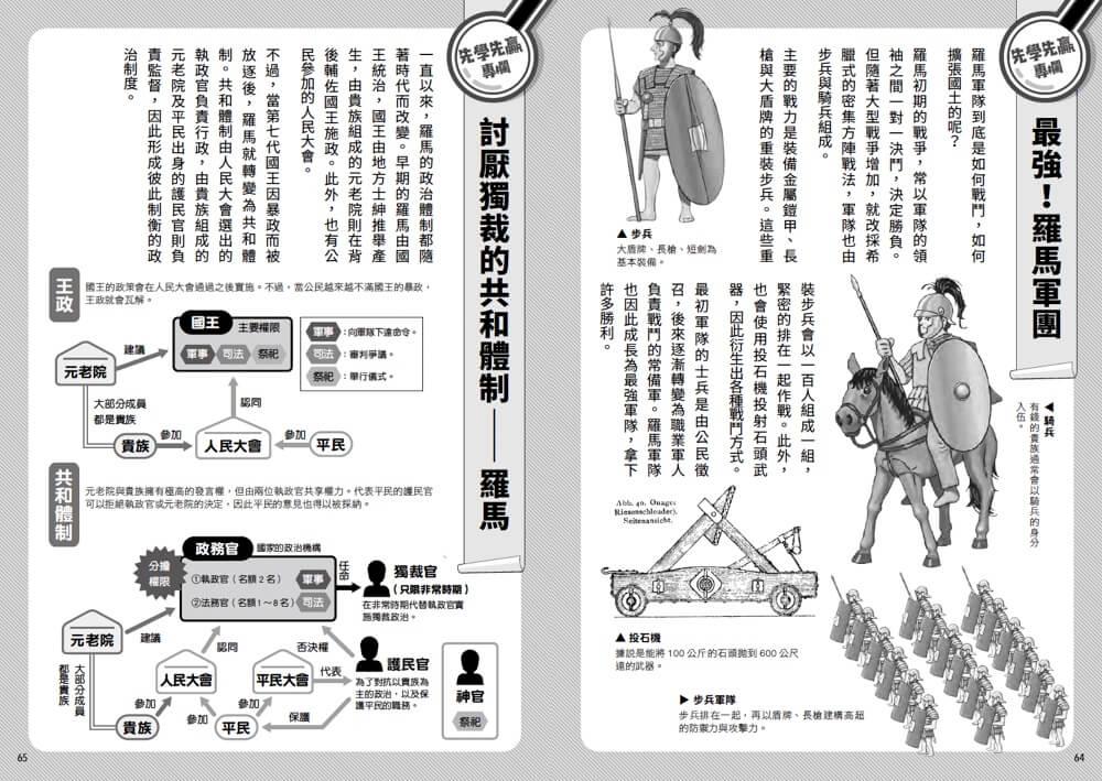 原來世界是這樣!漫畫世界史第3卷|羅馬帝國的興起與延續:古羅馬、拜占庭