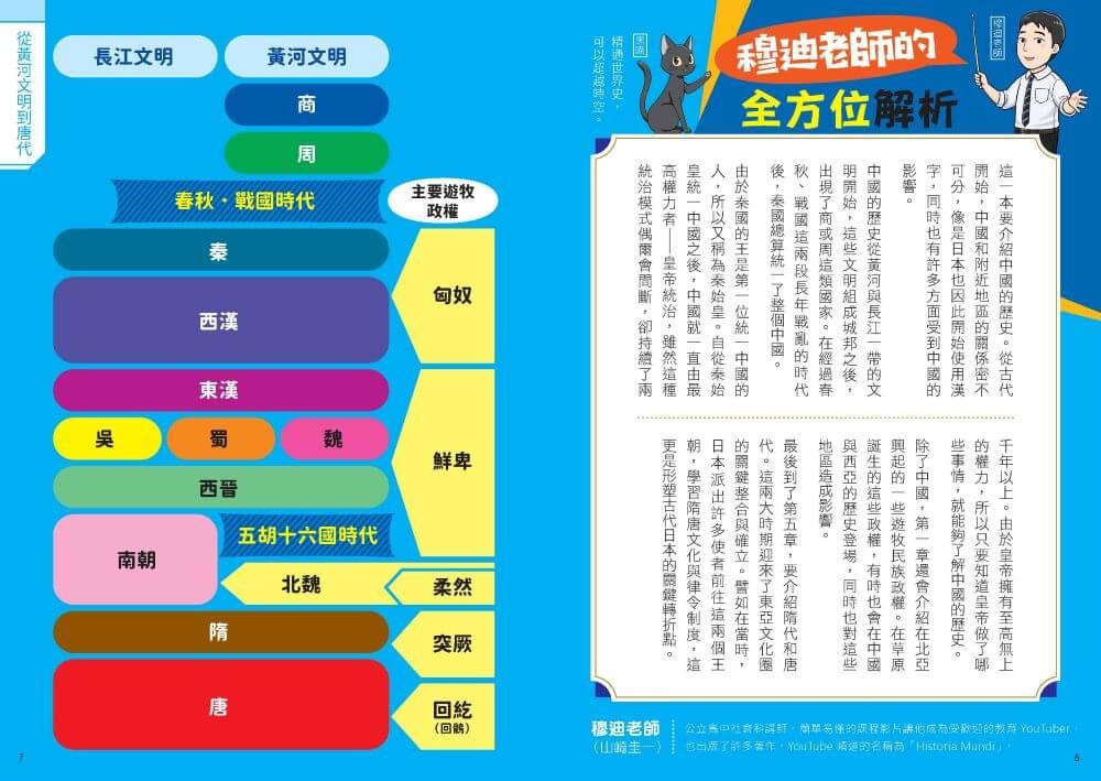 原來世界是這樣!漫畫世界史第2卷|中國文明與東亞世界:黃河文明、秦漢、隋唐