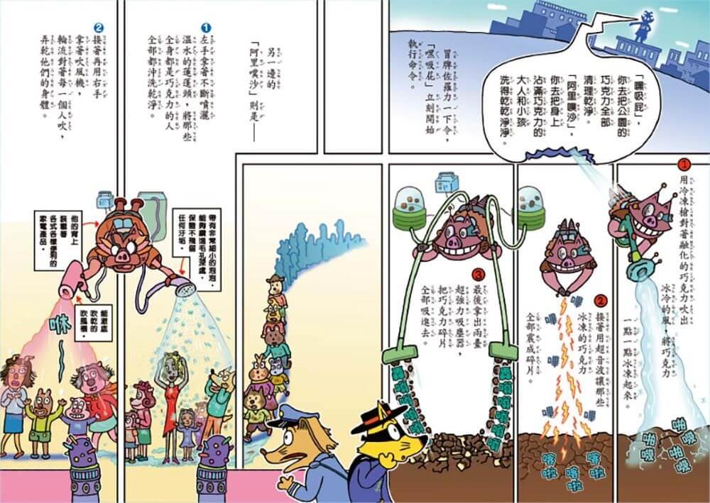 怪傑佐羅力69:怪傑佐羅力之真假佐羅力大戰!