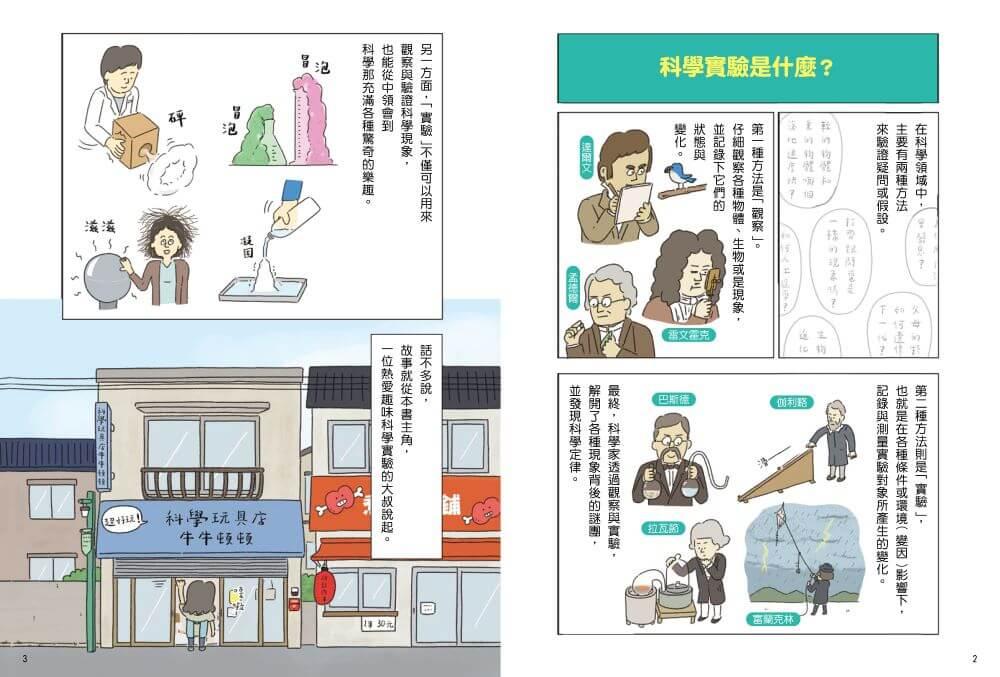 最有梗的科學法則:加賀君與他的科學實驗小伙伴