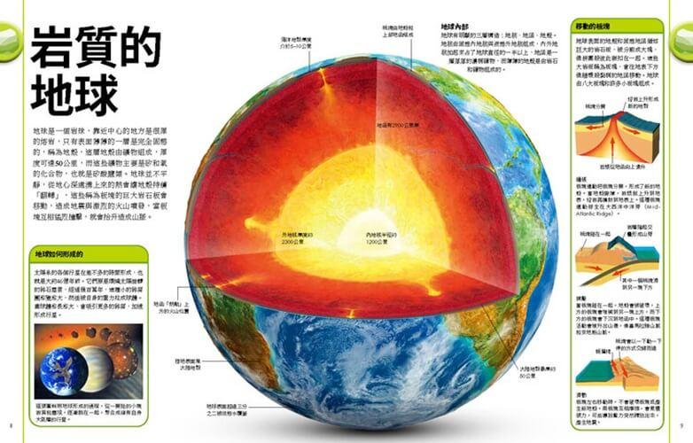 岩石與寶石終極圖鑑:走近大地,細看自然界的瑰寶