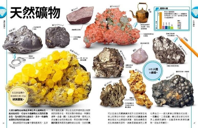 岩石與寶石終極圖鑑:走近大地,細看自然界的瑰寶