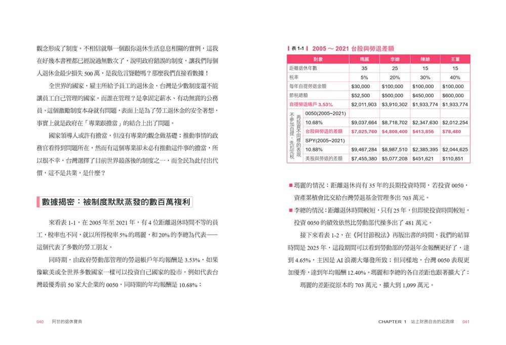 阿甘的退休寶典:全方位理財第五堂課,破解退休焦慮,兼顧健康與人生的全方位藍圖