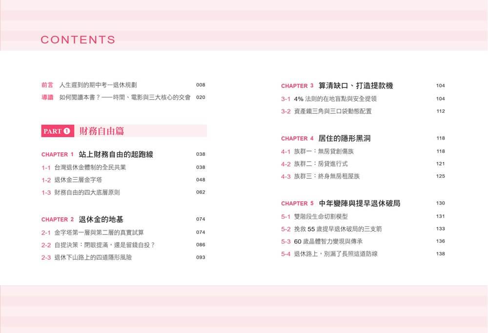 阿甘的退休寶典:全方位理財第五堂課,破解退休焦慮,兼顧健康與人生的全方位藍圖
